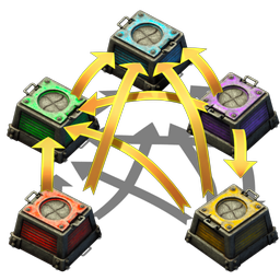 Logistic system