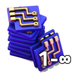 Processing unit productivity 1+