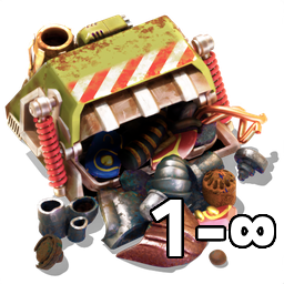 Scrap recycling productivity 1+