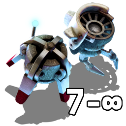 Worker robot speed 7+